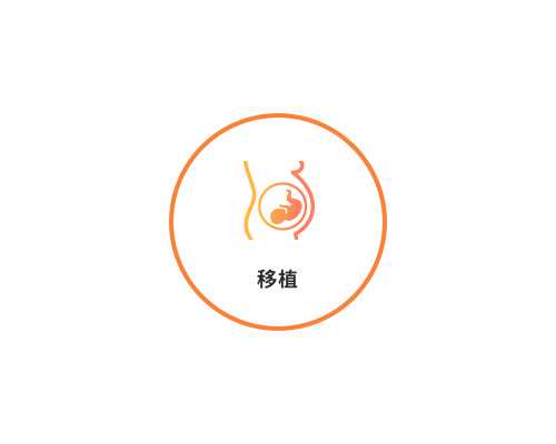 中国遗传学最好的医院,试管代怀公司